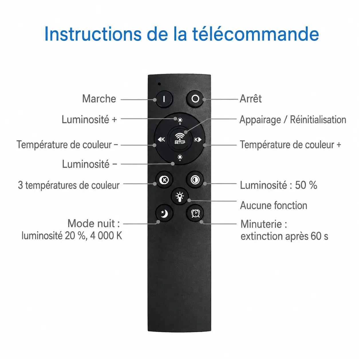 Suspension Connectée 3 à 6 Têtes
