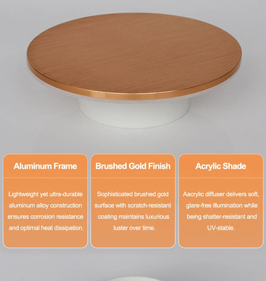 Applique Murale Ronde LED
