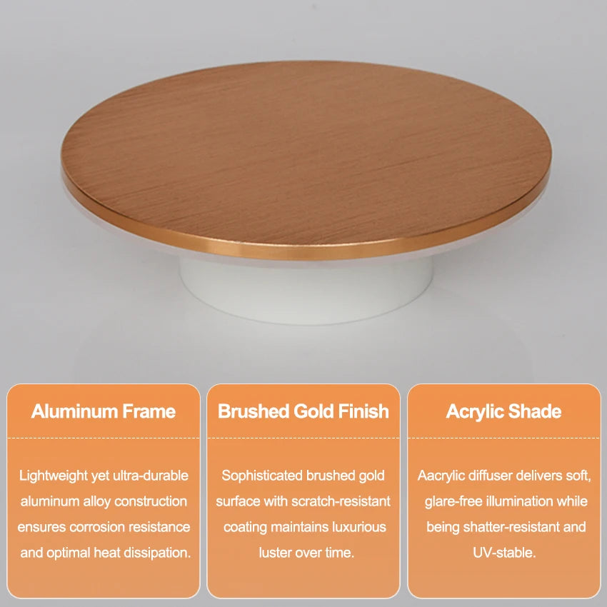 Applique Murale Ronde LED