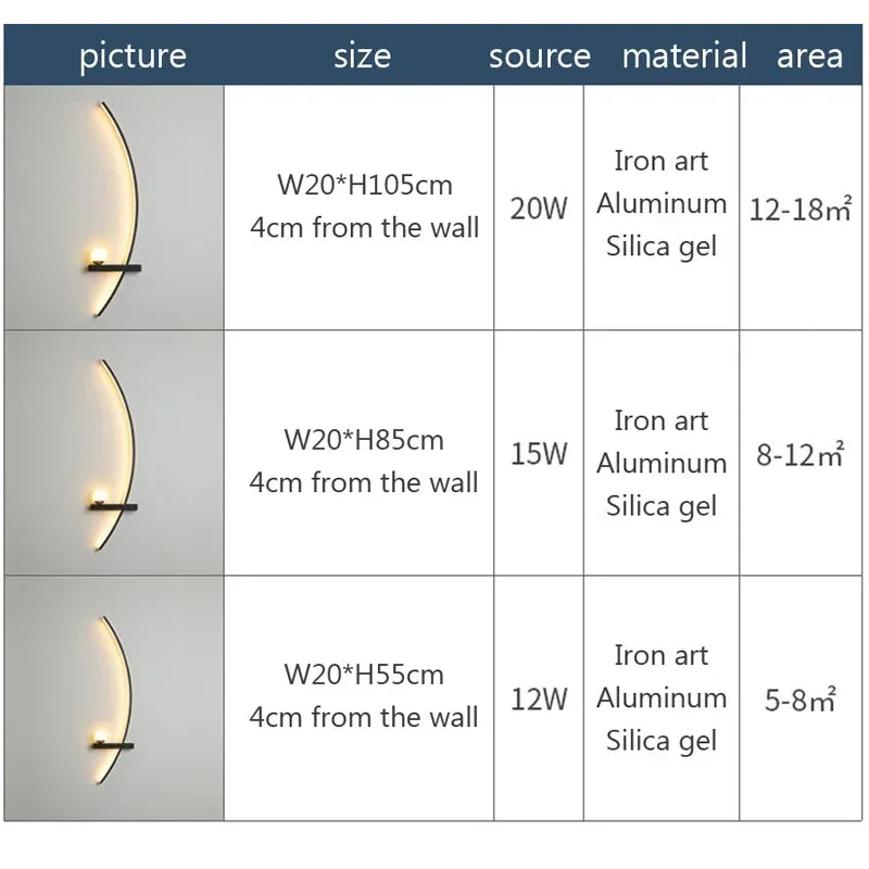 Applique Murale LED Courbée