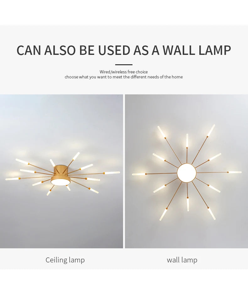 Plafonnier Soleil LED Rayonnant