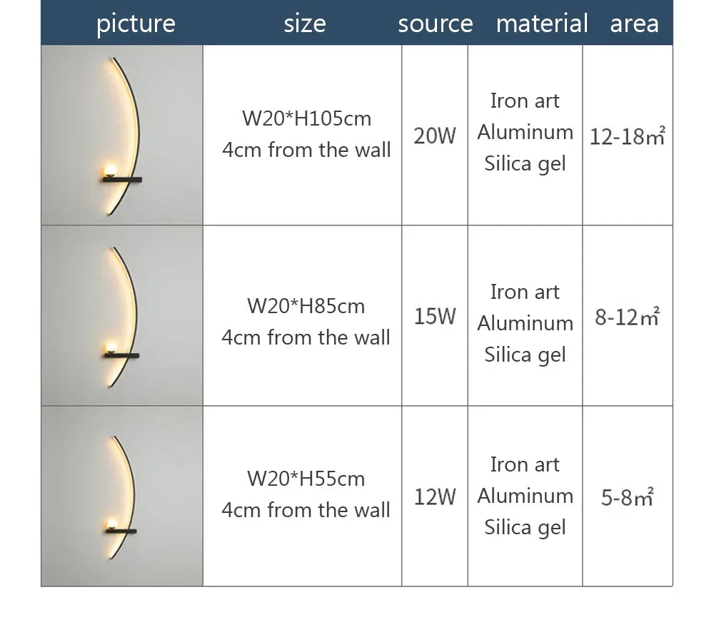 Applique Murale LED Courbée